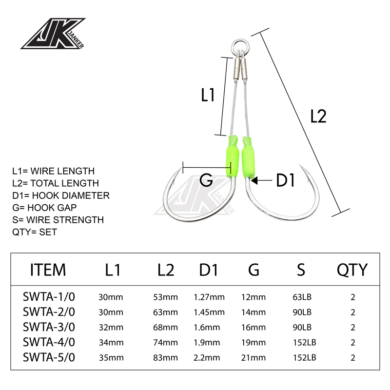 JK 5packs Mare Gancio di Pesca - Fishing Hook Size recensione e prezzo