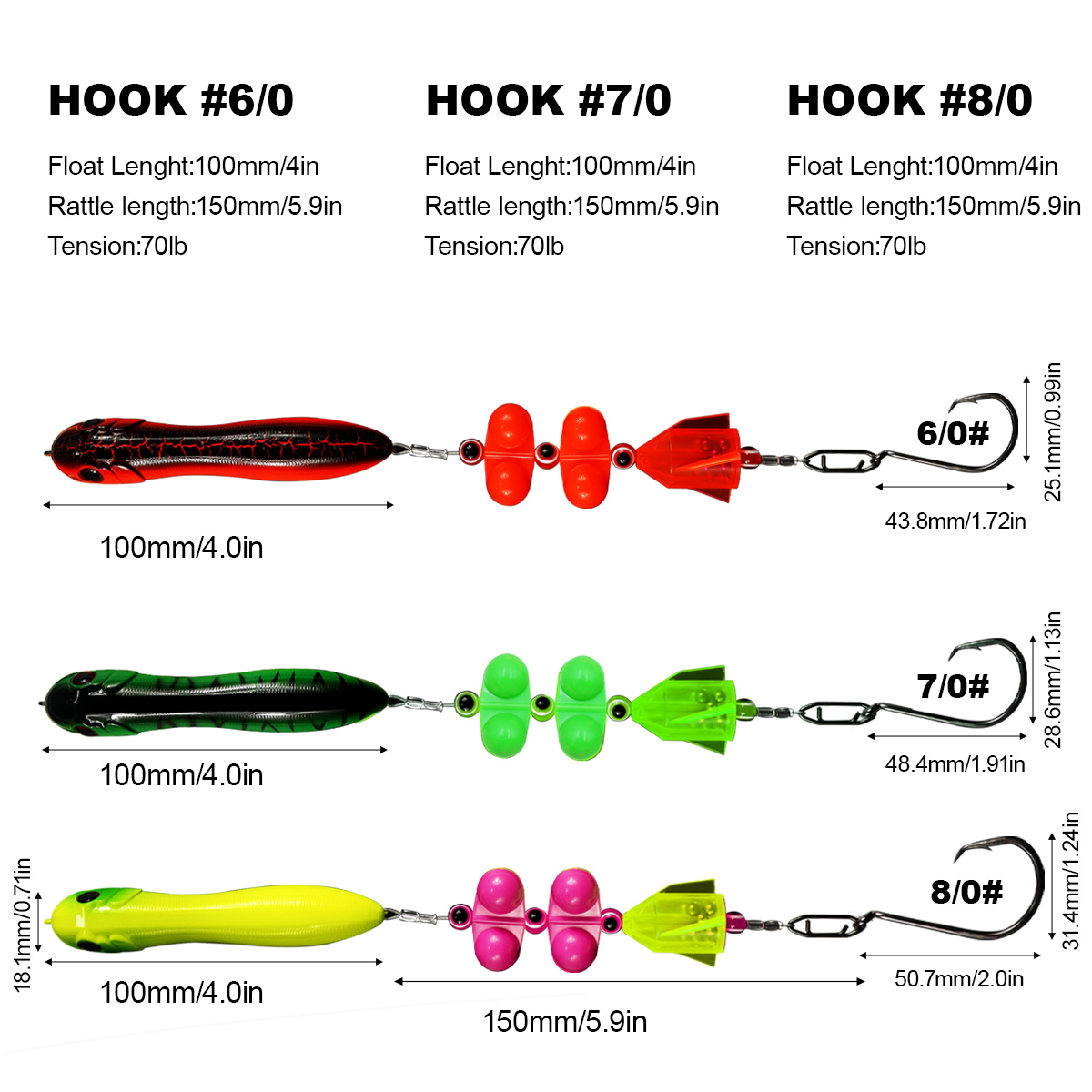 ZYZHE Attrezzatura per Pesca a - Fishing Hook Circle recensione e prezzo
