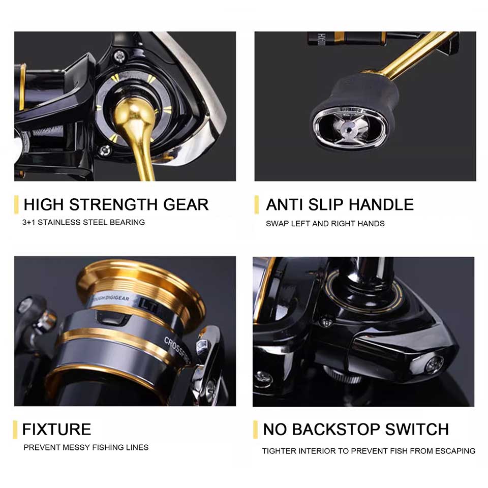 Mulinello da pesca DAIWA CROSS - Daiwa Reel Bg recensione e prezzo