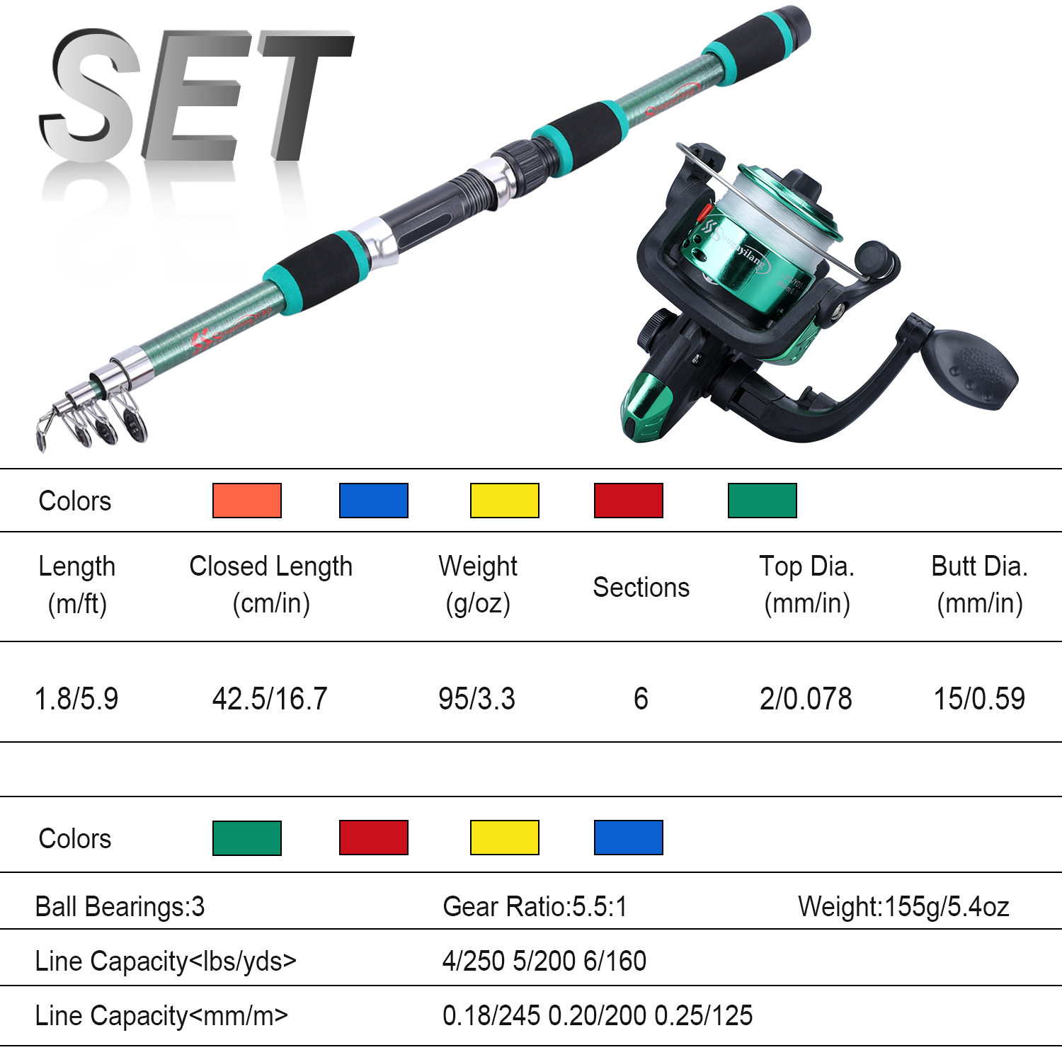 Sougayilang Set di canne da pe - Fishing Hook recensione e prezzo